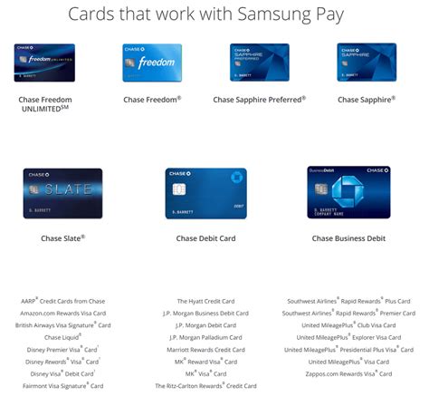 chase coin smart card|chase samsung pay.